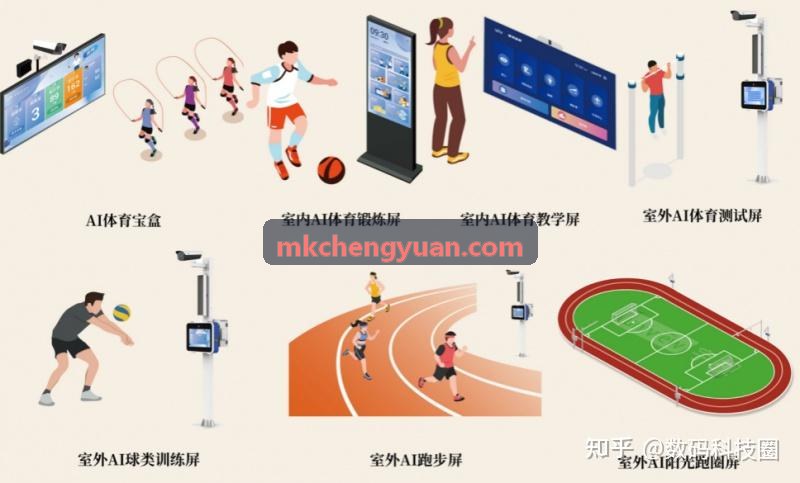 MKSPORTS多路音轨同步升级