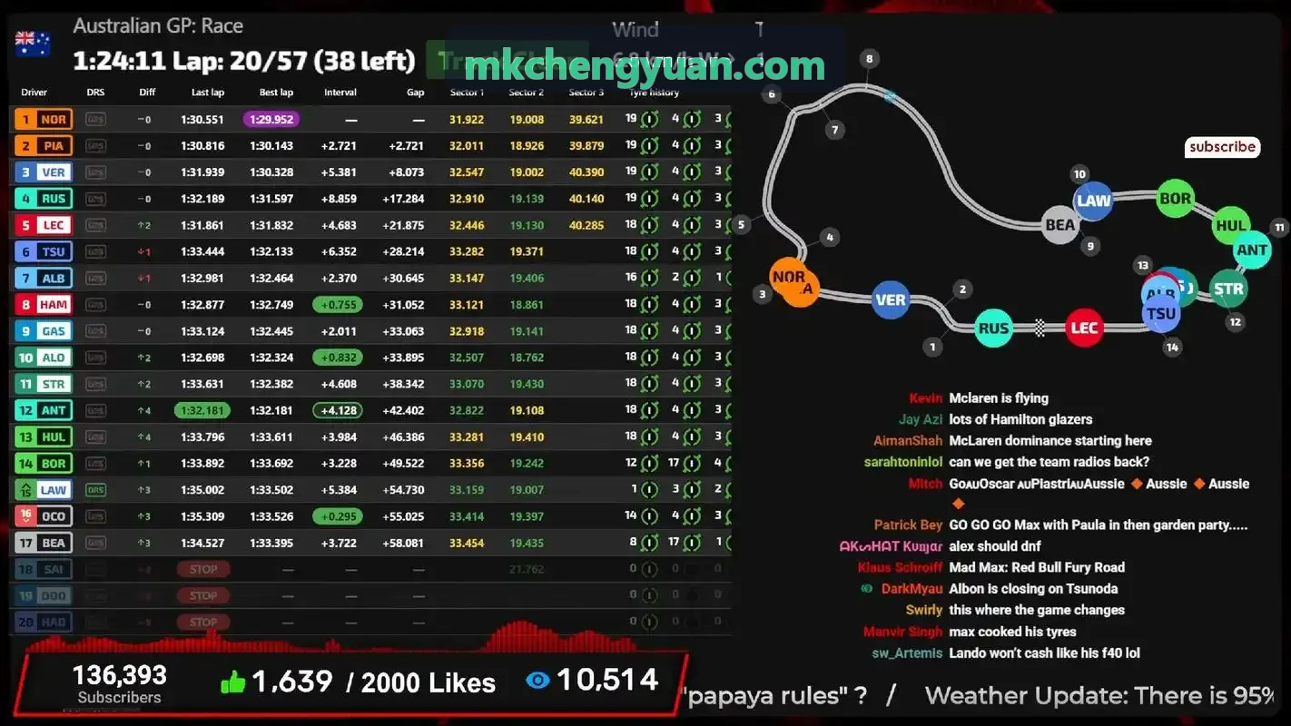 MKSPORTS篮球职业联赛回放